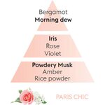 Maison Berger huonetuoksun täyttöpullo Paris chic