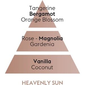 Maison Berger soleil d ambre - keltainen aurinko puhdistusneste 500 ml