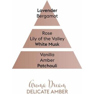 Maison Berger höyrydiffuuserin neste aroma dream