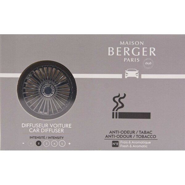 Maison Berger tupakanhajua neutralisoiva noir autoraikastin