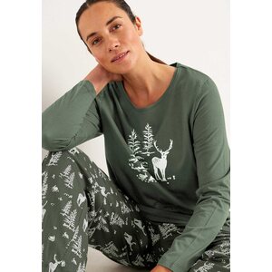 Nightwear ja kotivaatteet